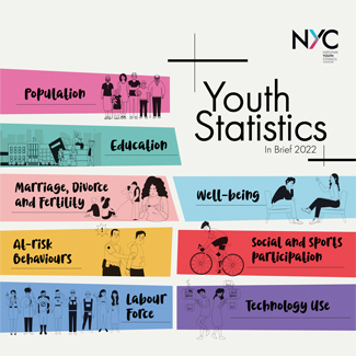 Youth-Statistics-in-Brief